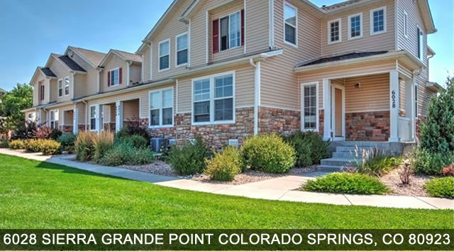 Real Estate Colorado Springs